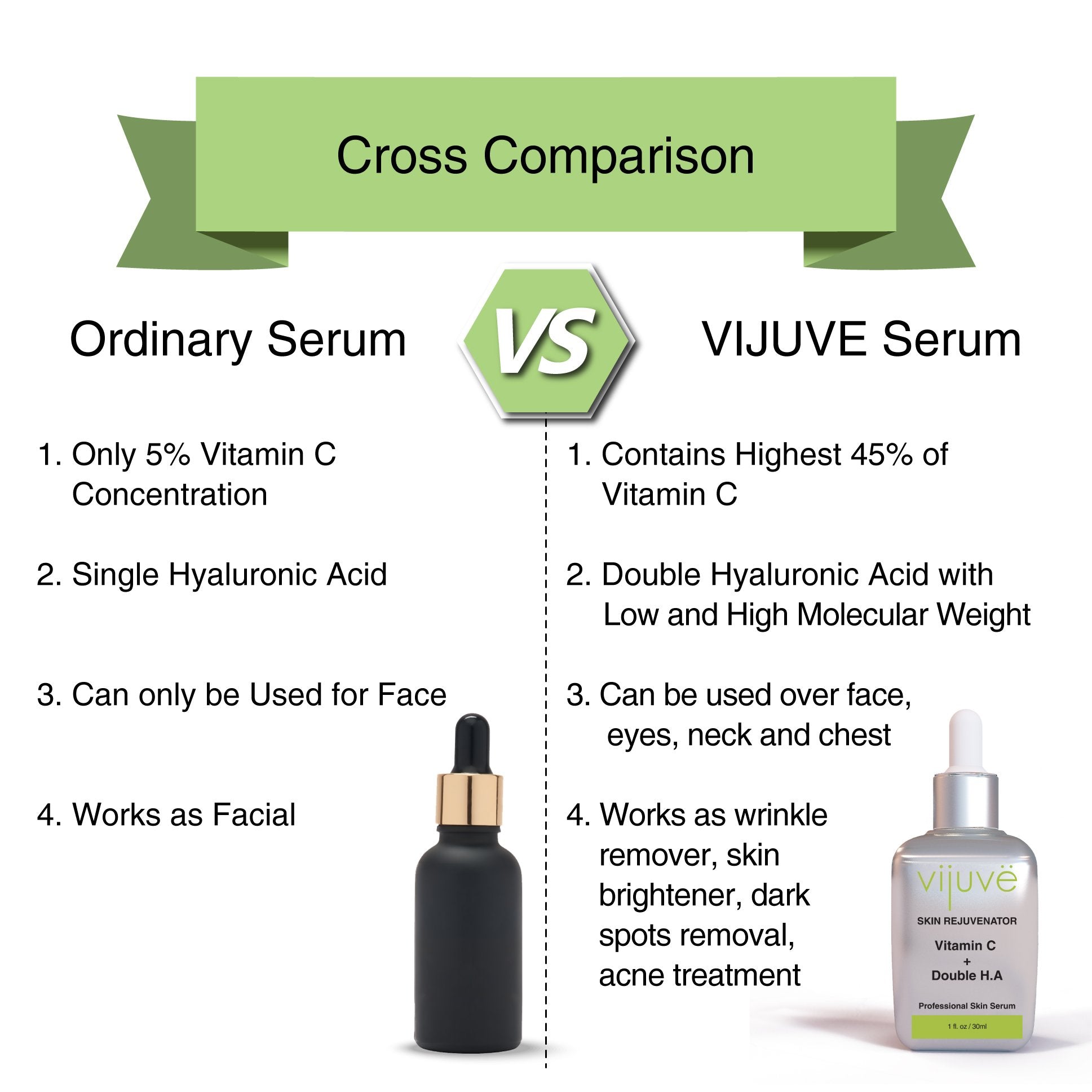 Sérum Vitamina C (3 fl. oz) – Iluminador Facial Antiedad con Ácido Hialurónico