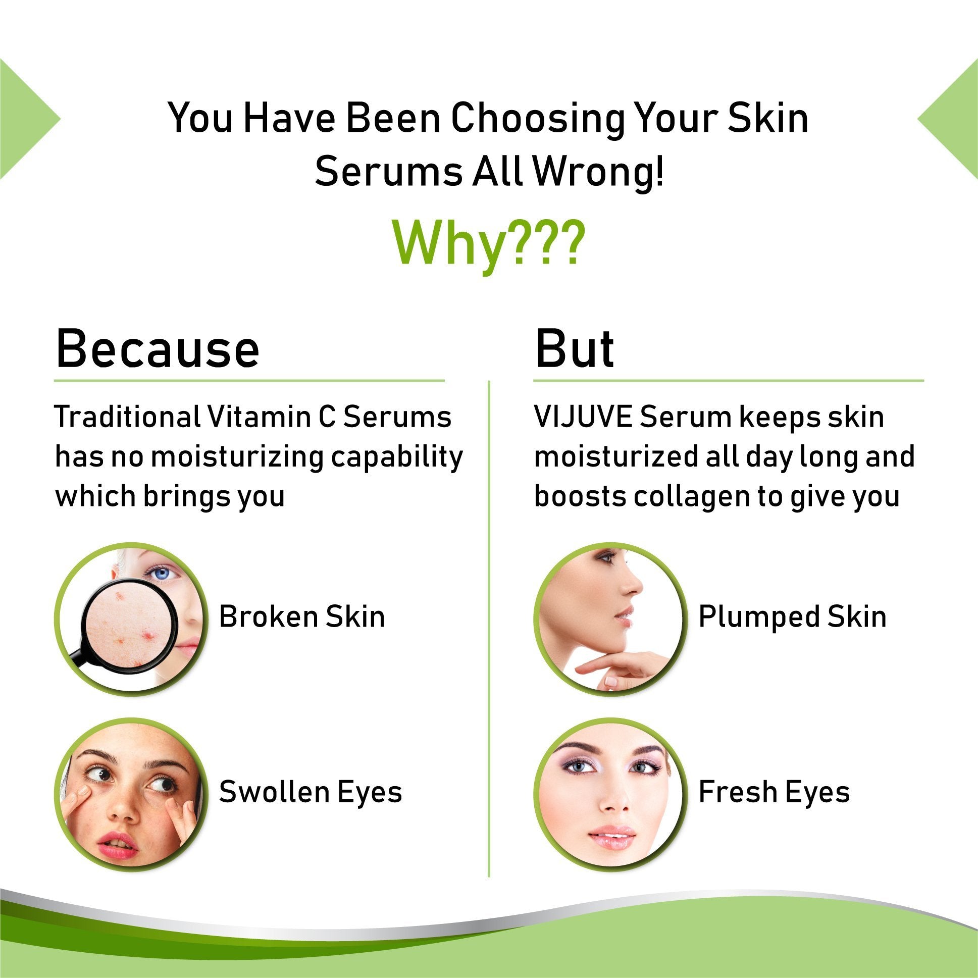 Sérum Vitamina C (3 fl. oz) – Iluminador Facial Antiedad con Ácido Hialurónico